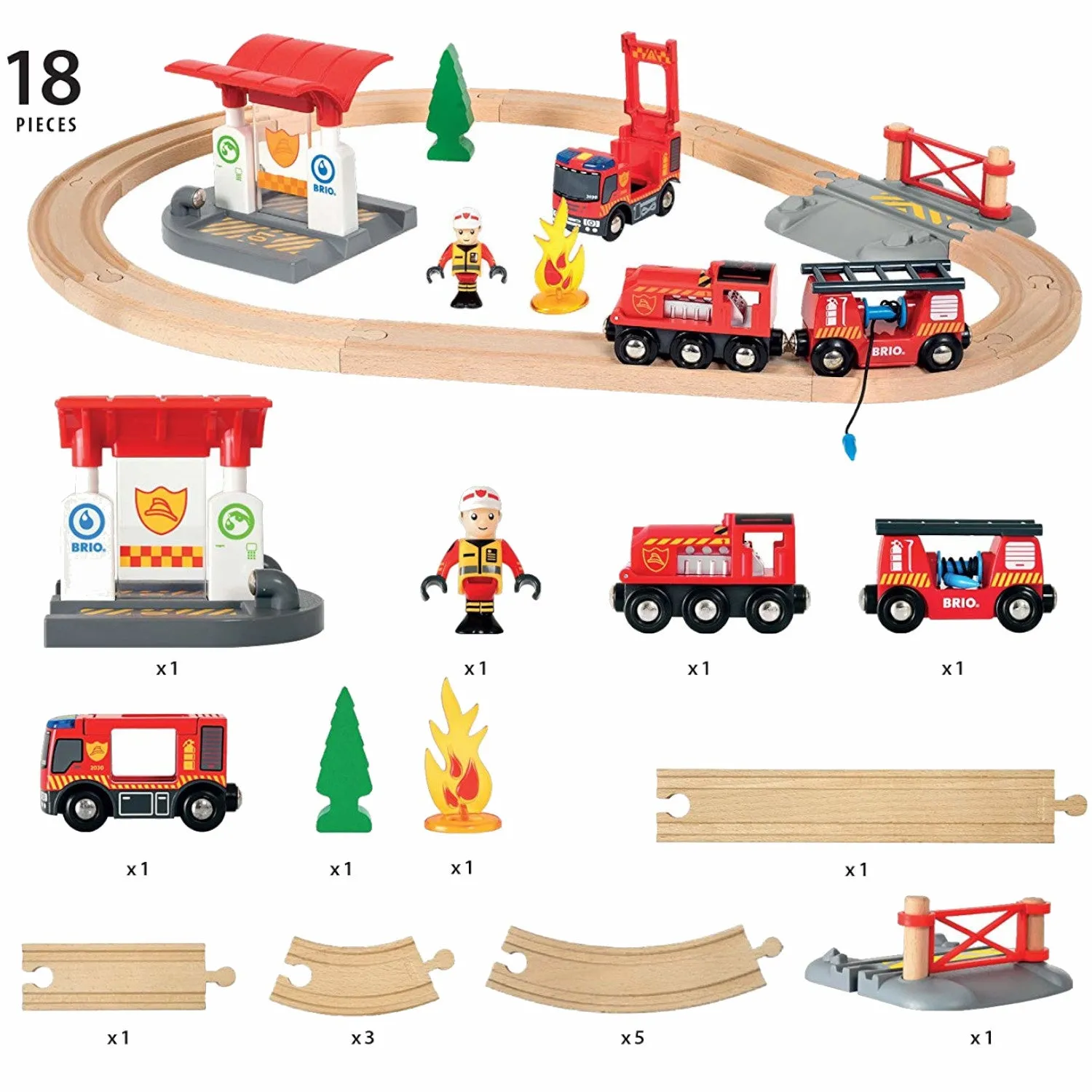 BRIO Firefighter Train Set 33815