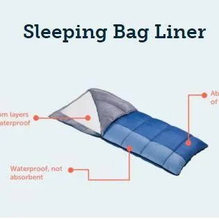 Brolly Sheets -  Sleeping Bag Liners