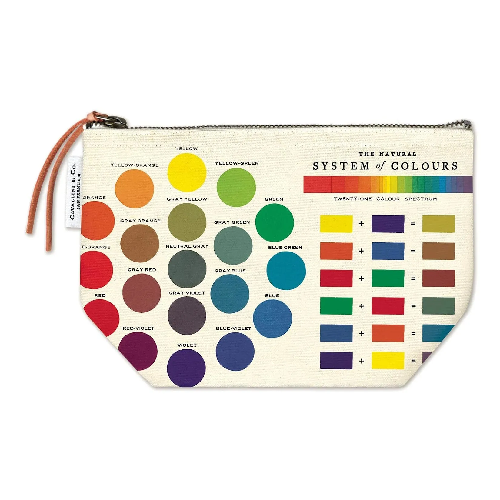 Color Wheel Pouch