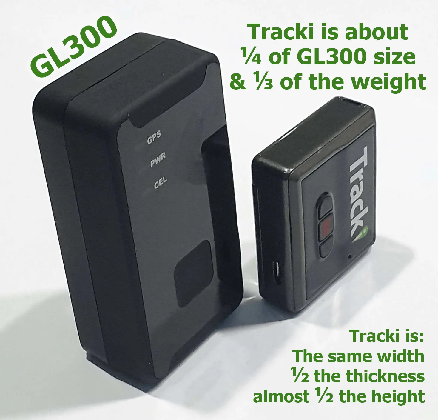 Tracki 2024 4G Model Mini Real time GPS Tracker.